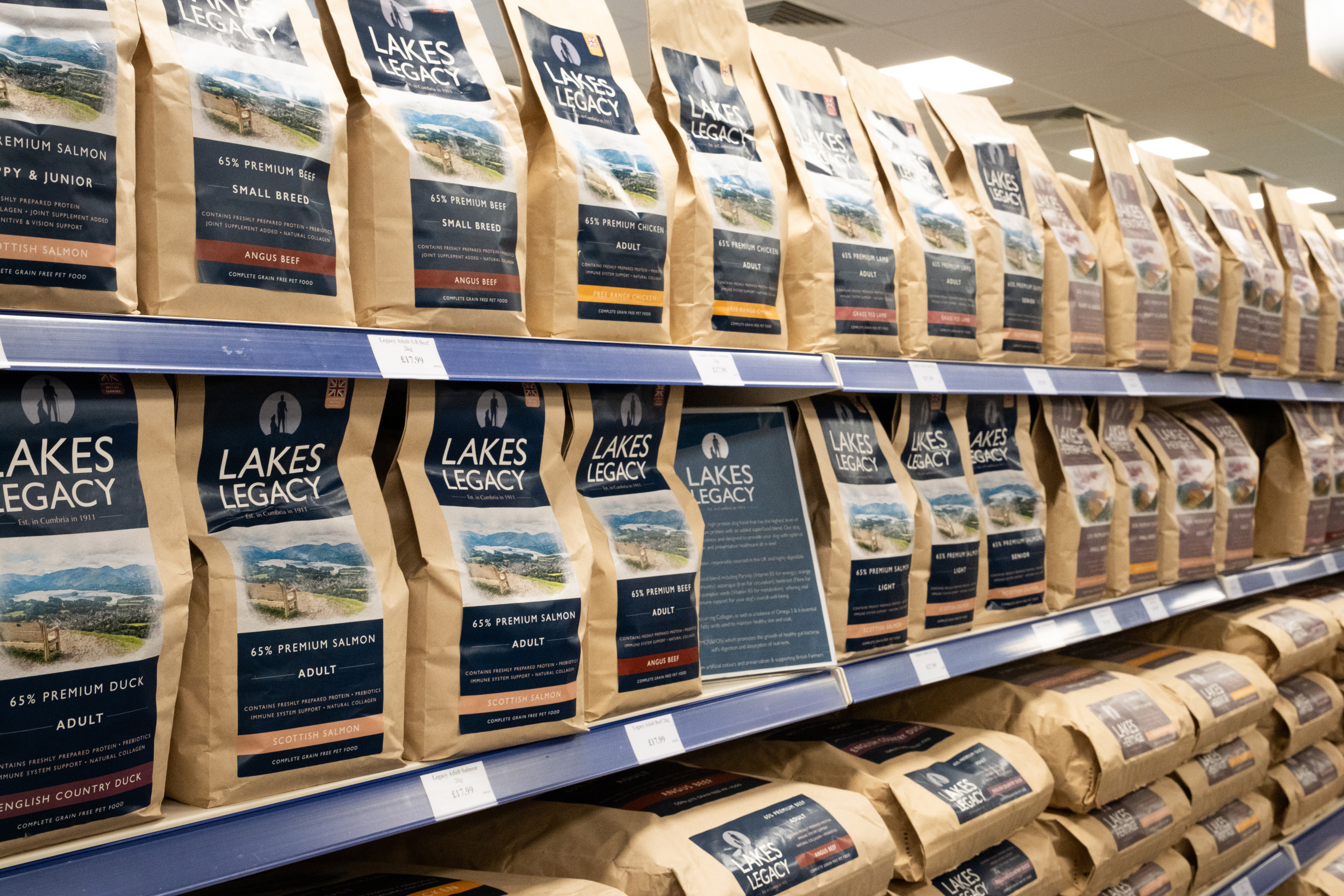 high protein dog food range
